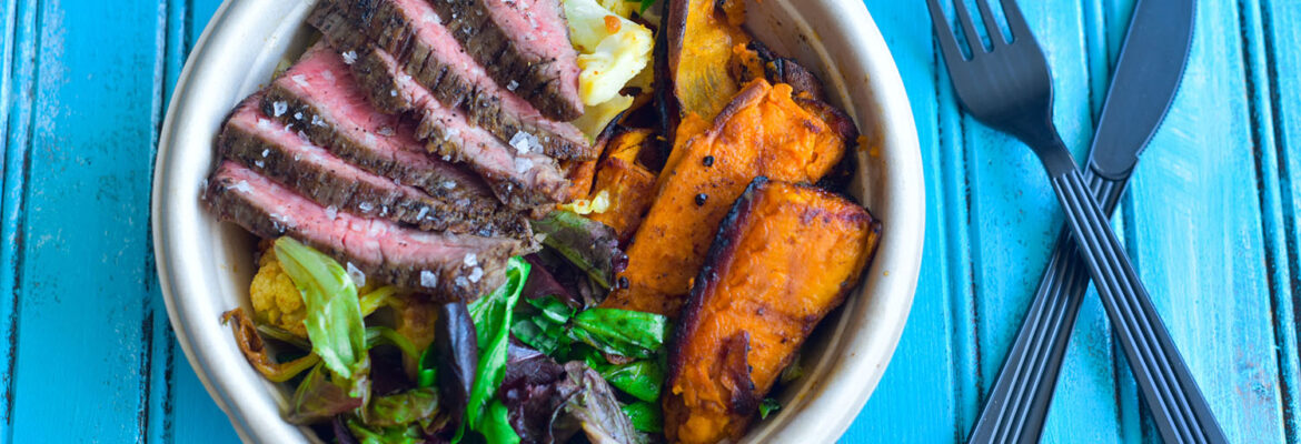 Keto One Meal A Day Plan (OMAD)